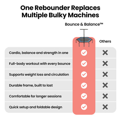 Bounce & Balance™ Premium Rebounder Trampoline